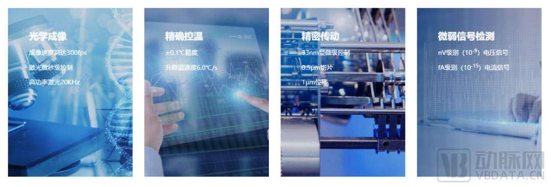 风雨20载，凯发一触即发生命科学仪器崛起之路