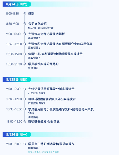 凯发一触即发光纤记录睡眠研究应用培训班报名开启！